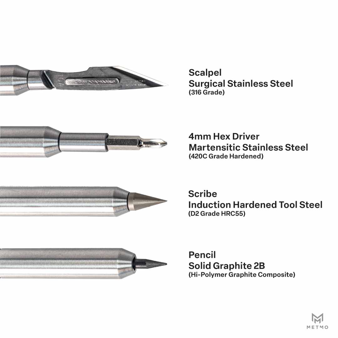 MetMo Multi Drive Various tips 