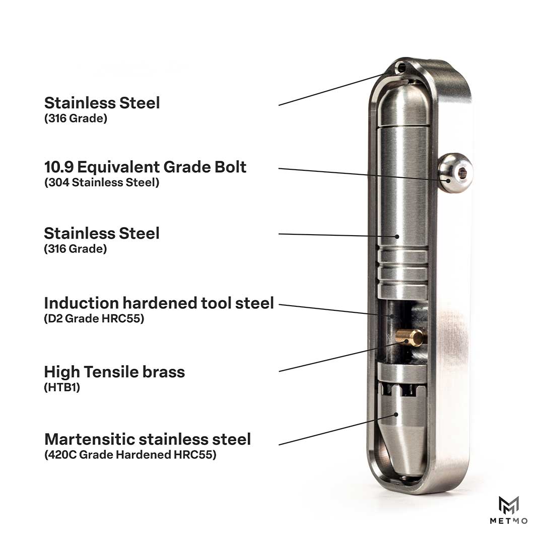 Tool - MetMo Stainless Steel Pocket Driver